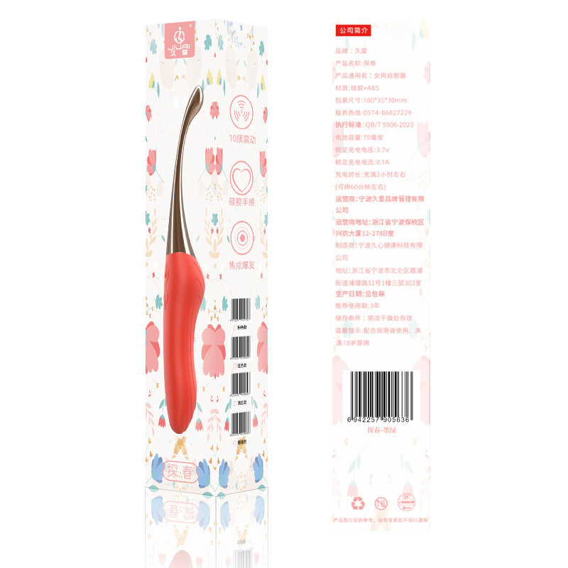Women's Wellness — Style 3 — view 2